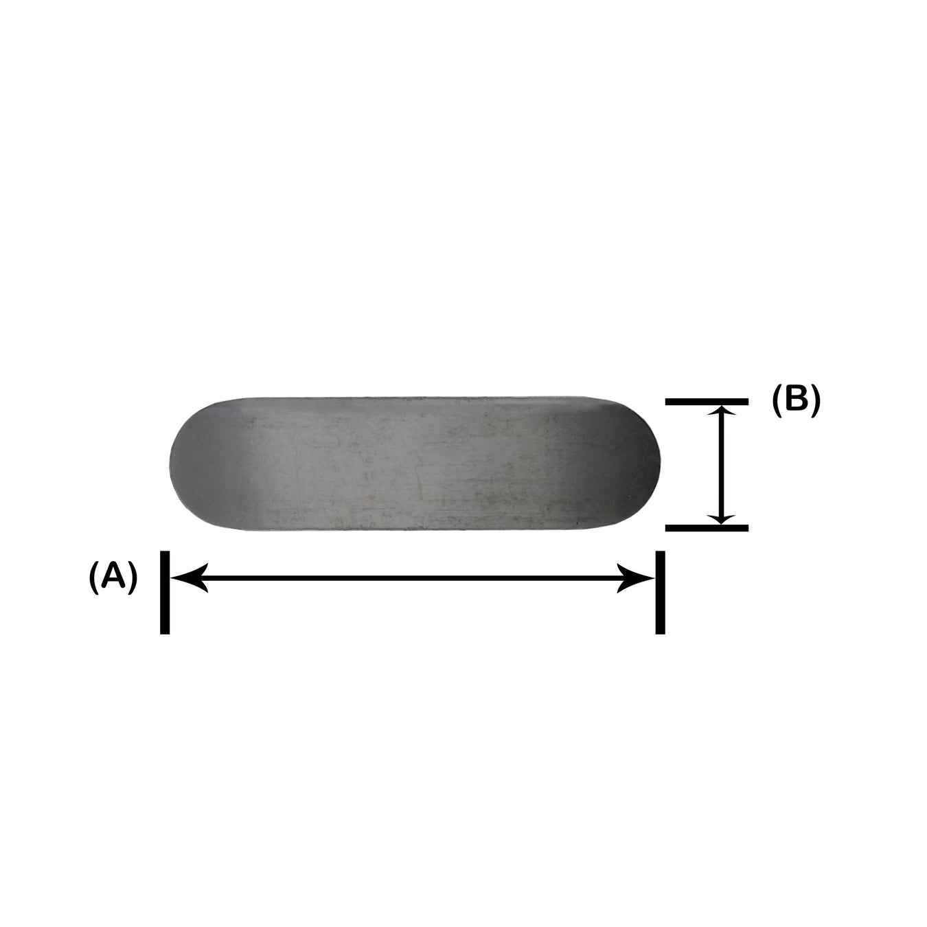 Radius Tabs