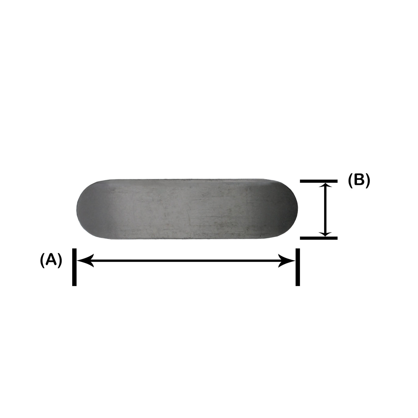 Radius Tabs